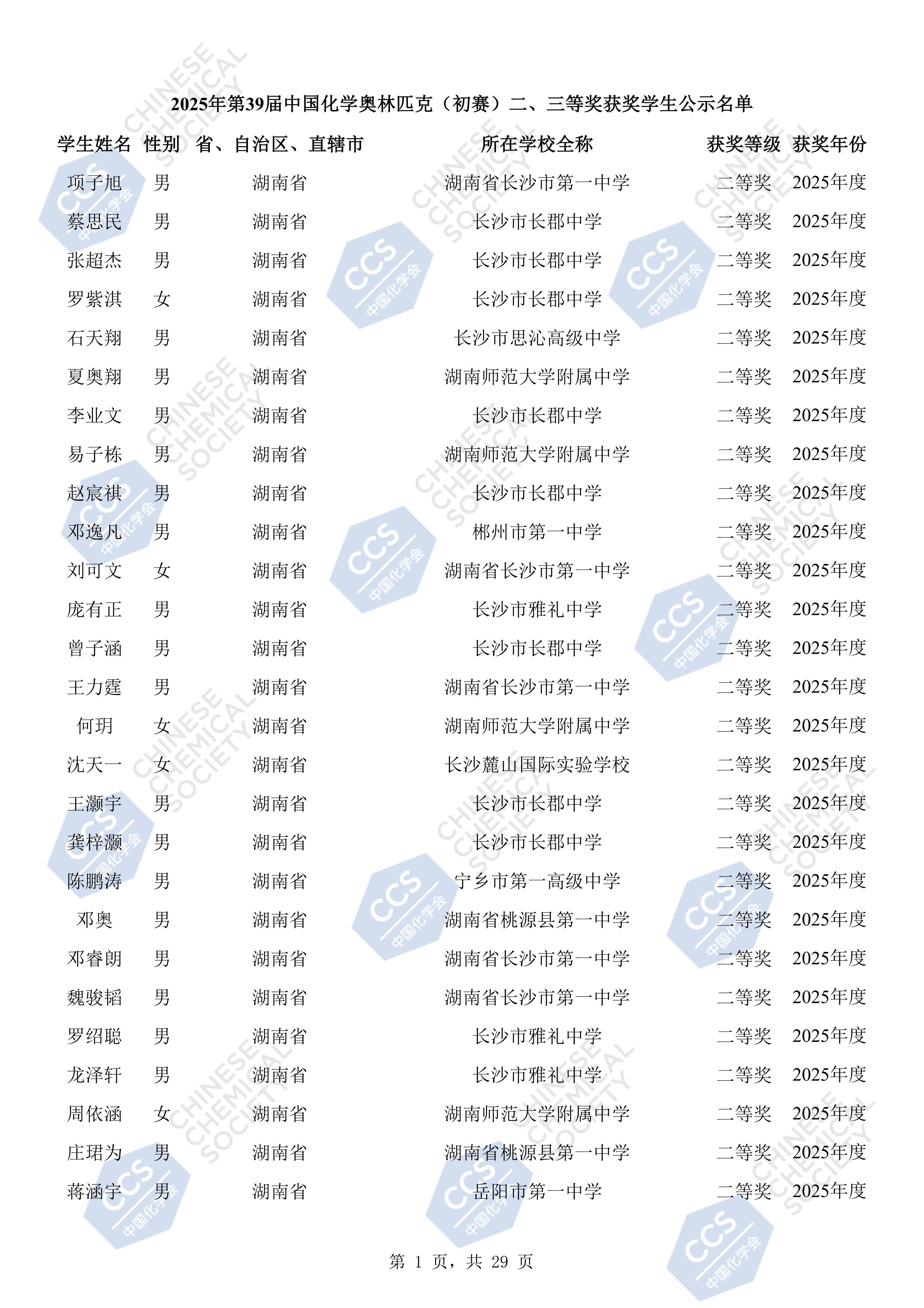 湖南省2025年全国中学生化学竞赛初赛省二获奖名单